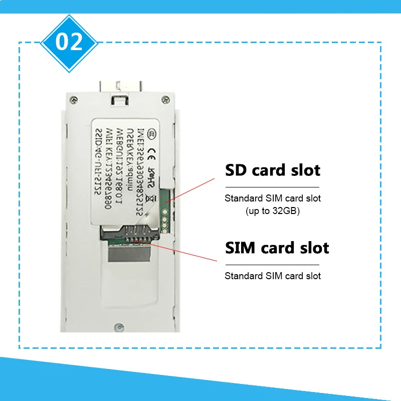 USB портативный беспроводной роутер 3G 4G мини Wi Fi со слотом для Sim карты интернет 150