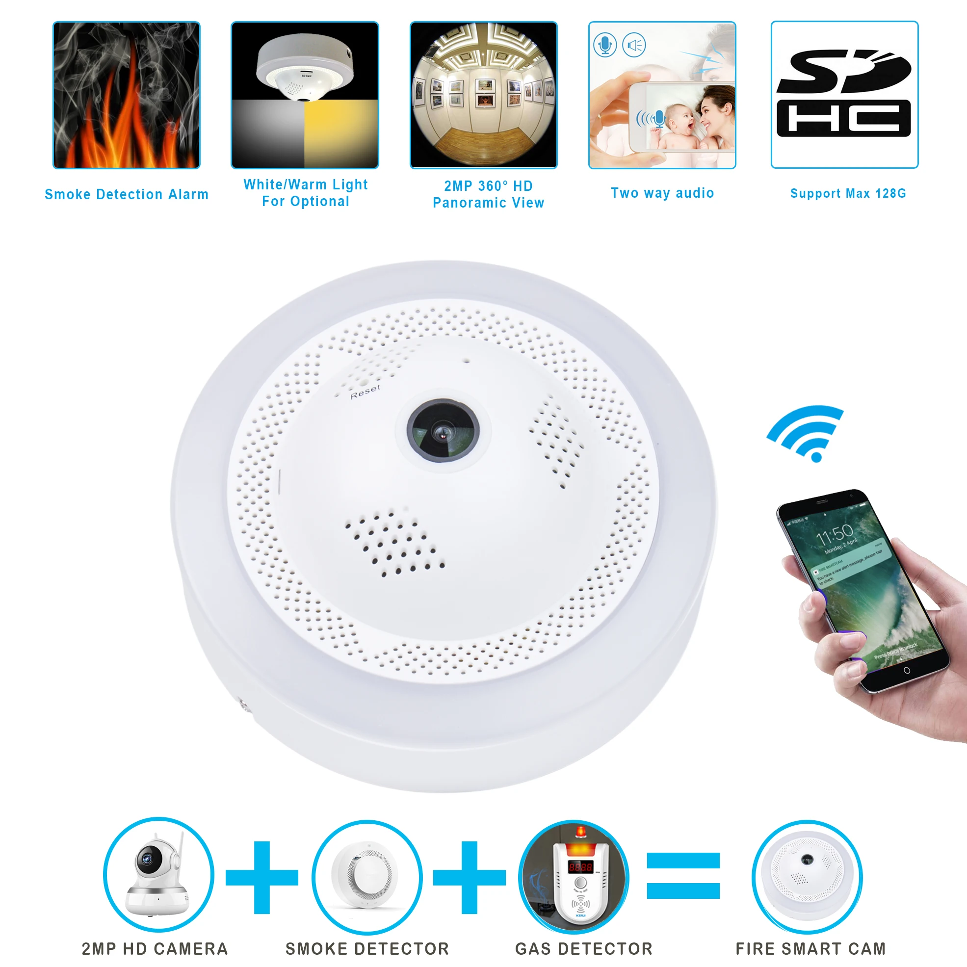 

FG360 degree Panoramic Fire Smoke/Dangerous Gas Detection Alarm CCTV Home Security Video Surveilance Wireless WiFi HD IP Camera