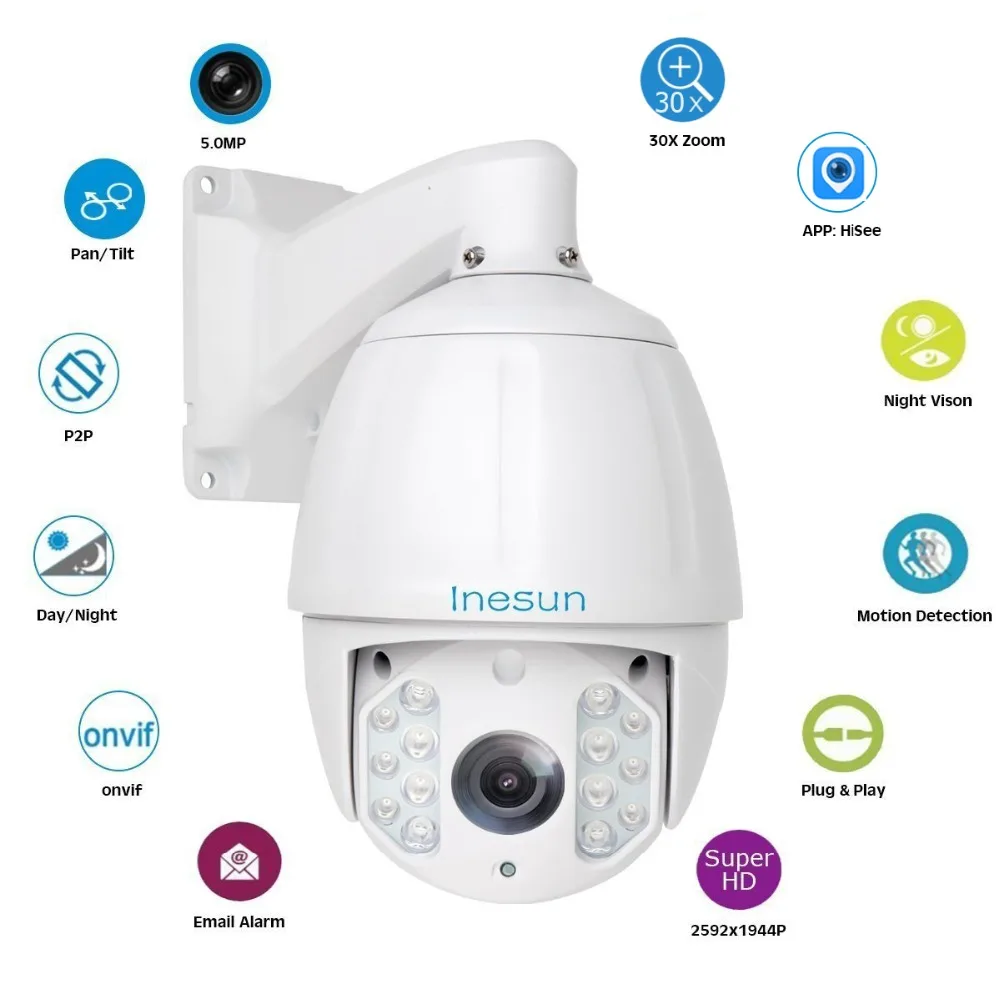 PTZ-IP-CAMERA 5MP