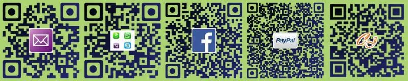 aeProduct.getSubject()