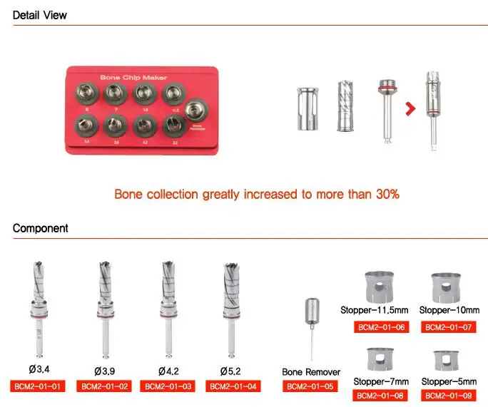 Стоматологический имплантат хирургический Комплект, костный чип, производитель BCM2-01/стоматологические инструменты для имплантации, чип
