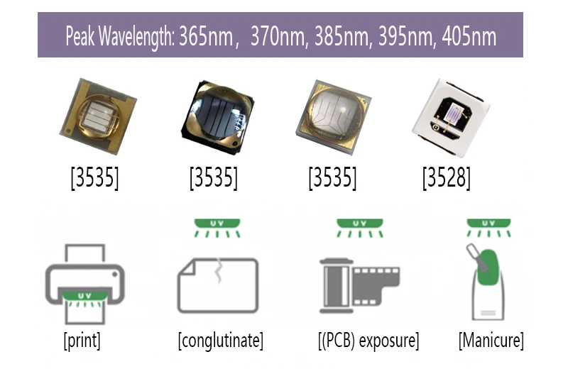 6 шт./лот светодиодный Ультрафиолетовый 6,5 v UV-C 270NM 275NM 280NM 285NM фильтр для очистки воды