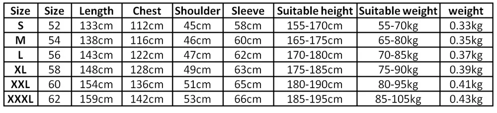 size-1