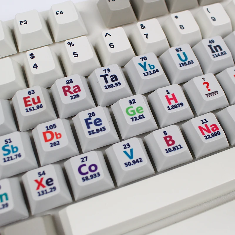 periodic-table-keyboard