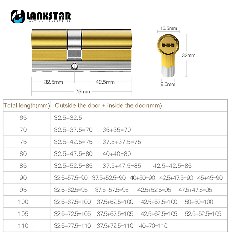  54 Blade Door Lock Core Security Door Super B Grade C-Class Blade Locks Core Doors Copper Universal