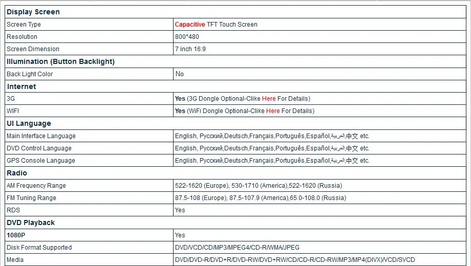 Best 7" Capacitive Touch Screen Special Car DVD for Buick Encore (North America & China) with Tire Pressure Monitoring System Support 6