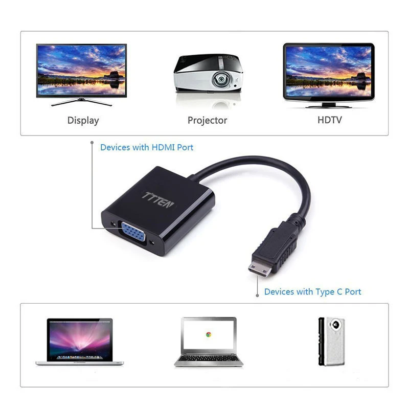 Mini HDMI to VGA (2)