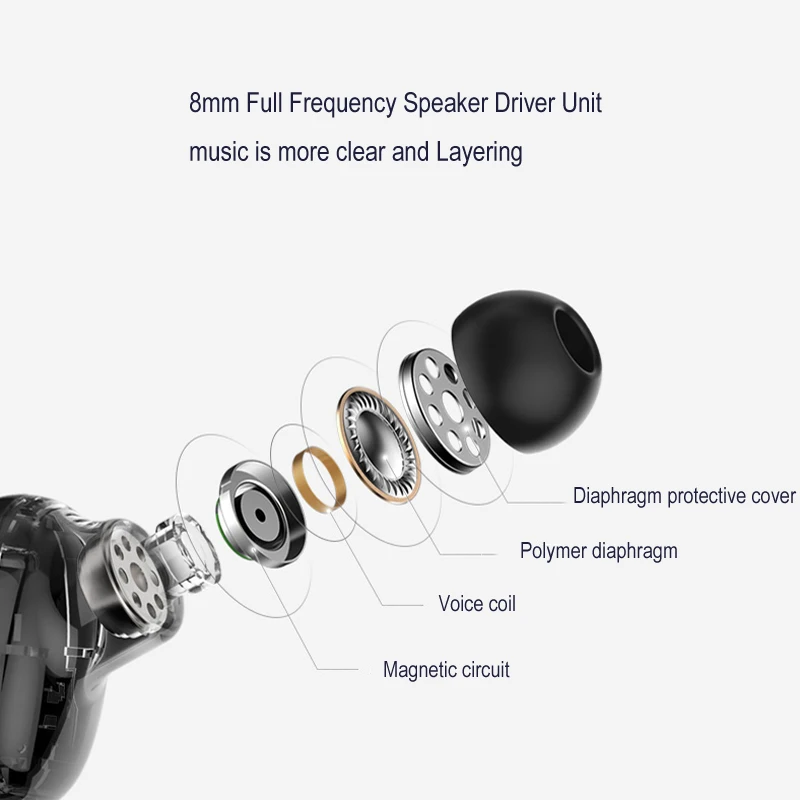 Беспроводные Bluetooth наушники NVAHVA время прослушивания музыки 10 часов вкладыши