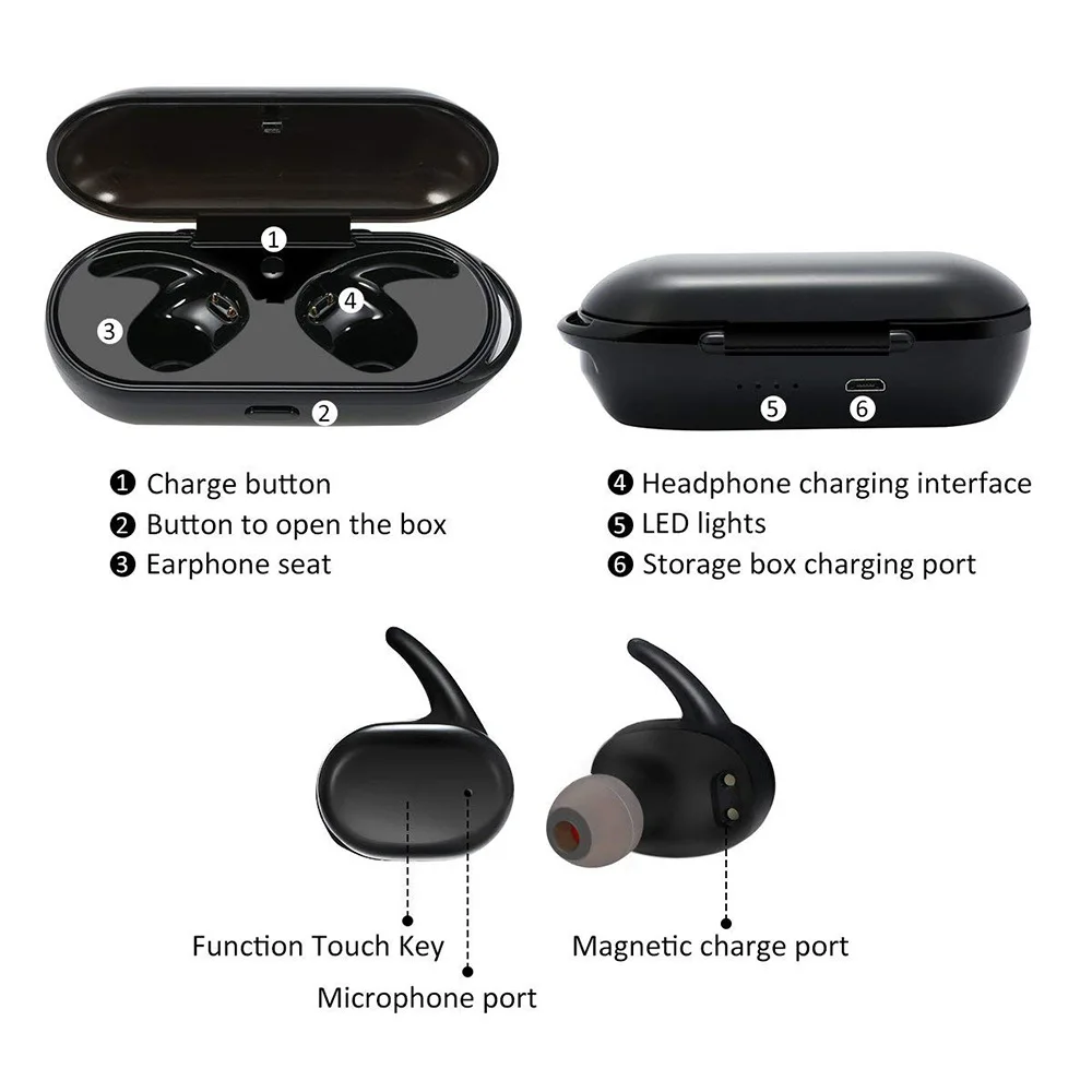 Сенсорные Bluetooth наушники TWS беспроводные наушники мини наушники HD стерео гарнитура с шумоподавлением для xiaomi iPhone