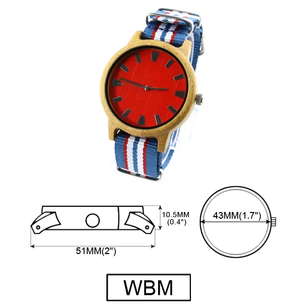 WBM