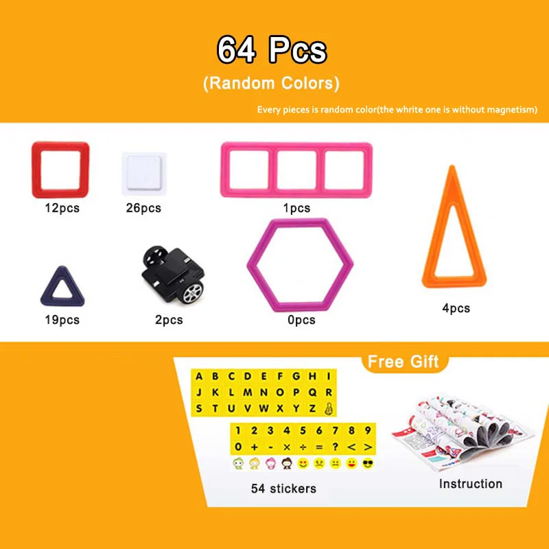 b3