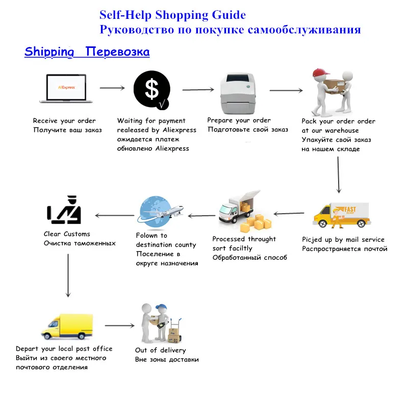 China display mobil Suppliers