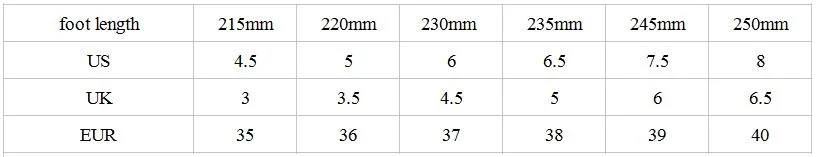 women size chart