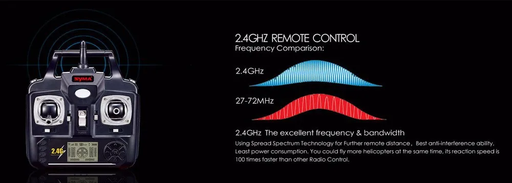 SYMA X5SW/X5SW-1 WI-FI, беспилотные летательные аппараты с видом от первого лица Камера «Безголовый» Мультикоптер 6-ось в режиме реального времени мини Дрон лучший подарок для детей RC вертолет