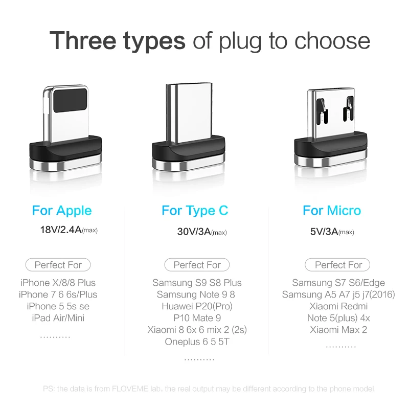 FLOVEME 3A Magnetische Kabel Micro USB Typ C Ladegerät Kabel Für iPhone Samsung Xiaomi Schnelle Lad