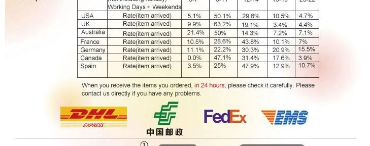 HTB1M5QTFVXXXXbEaXXXq6xXFXXXe