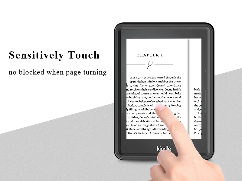 Waterproof Case for Amazon Kindle Voyage (3)