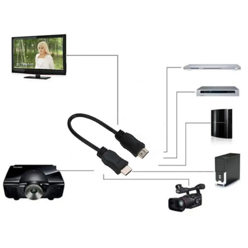 HDMI cable (4)