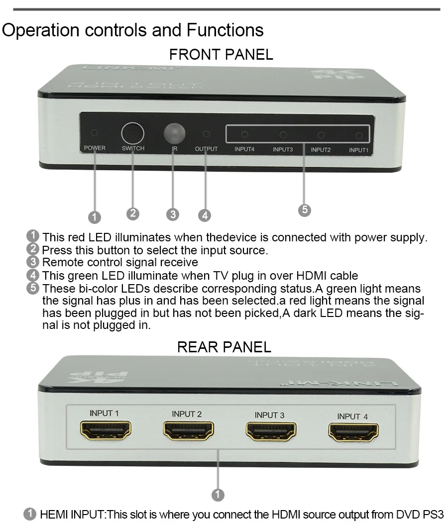 LINK-MI H41P HDMI Switch 4x1 4Kx2K@30Hz 3D (13)