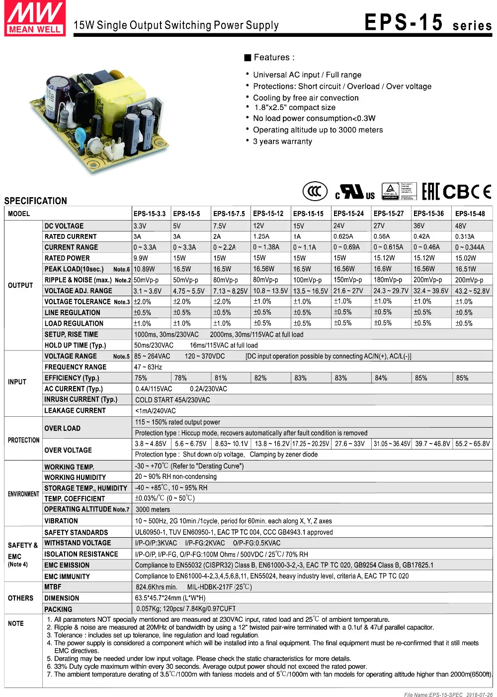 EPS-15-SPEC-1