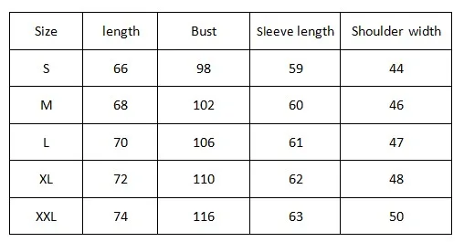 52050