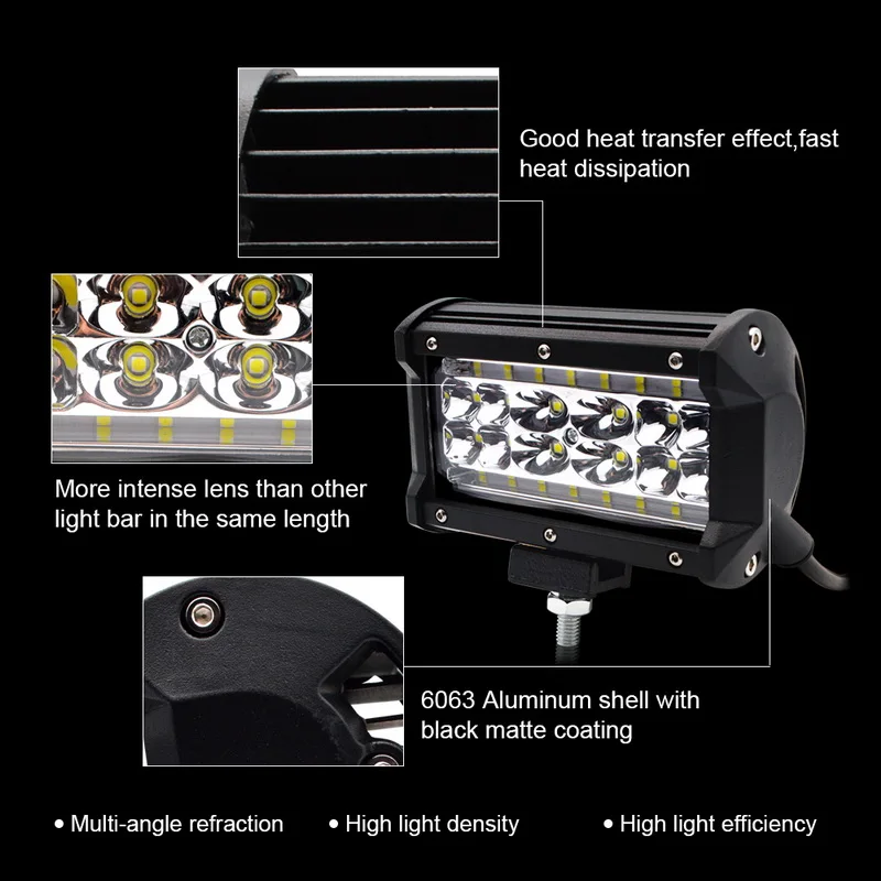 Safego, продукт, 84 Вт, светодиодный светильник, 5 дюймов, точечный светильник, лампа для вождения, противотуманная фара, светодиодный светильник для внедорожника, светодиодный светильник для внедорожника, 4WD, 12 В