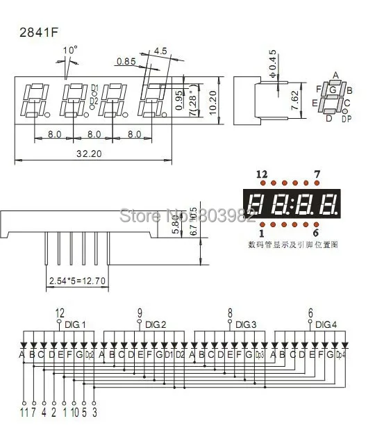 0.28inb