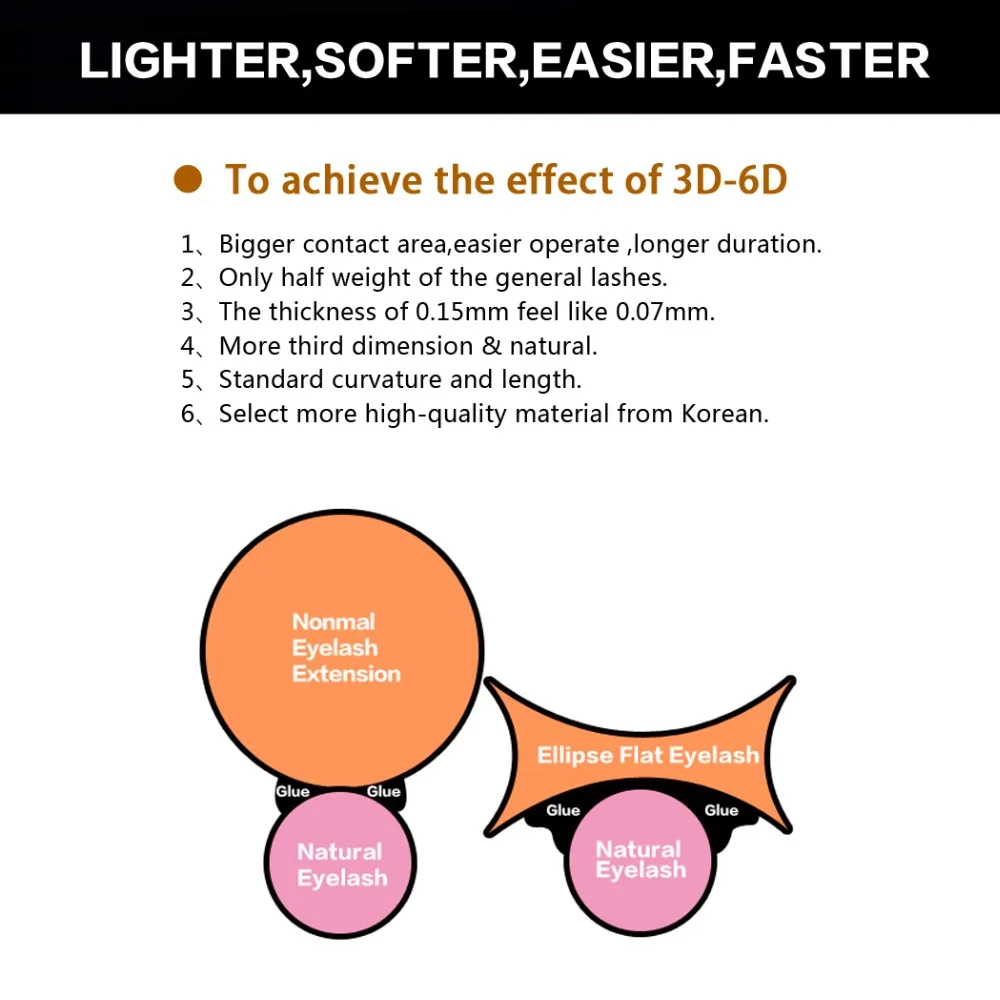 10 чехлов nagaraku B C D 8-15 мм микс длина эллипса плоские ресницы расширения экономия времени прививки легко мягкие натуральные