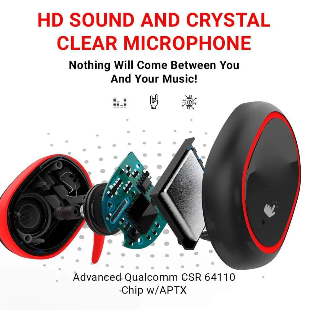TWS беспроводные Bluetooth наушники V5.0 с сенсорным управлением спортивные беговые 3D