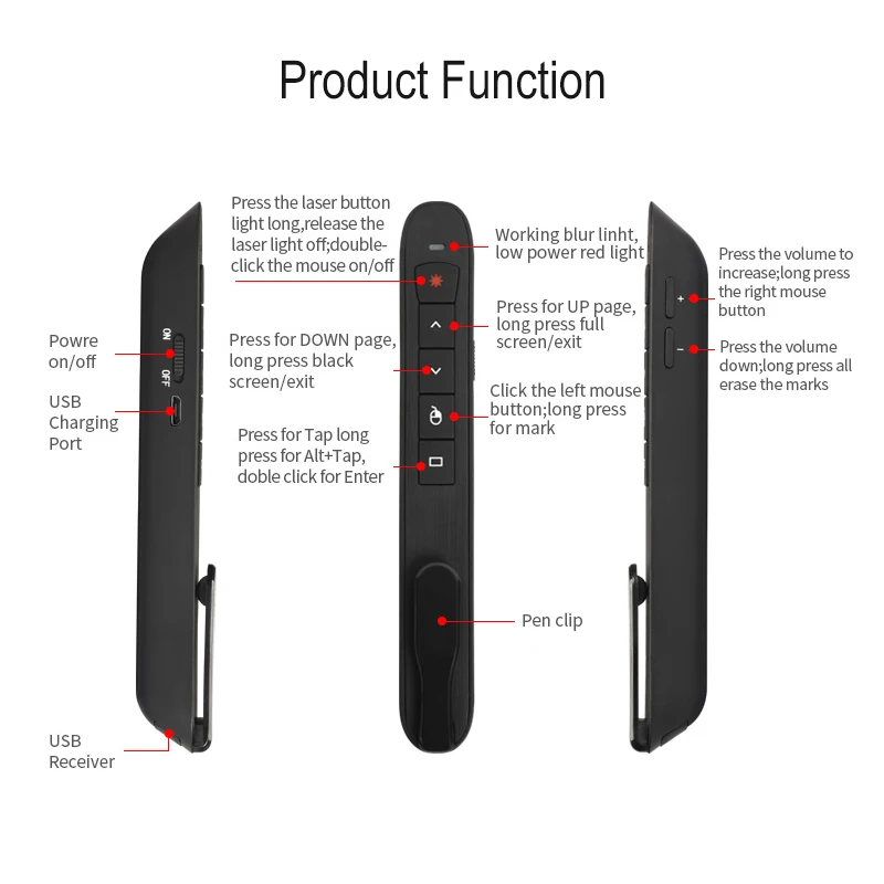 Rechargeable RF 2.4GHz Wireless Presenter with Air Mouse Slide PowerPoint Presentation Remote Control PPT Laser Red Control Pen
