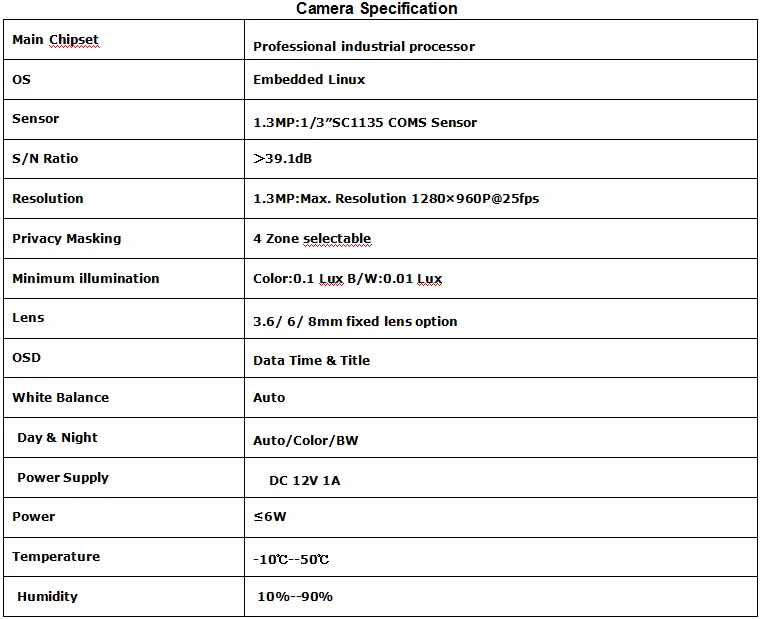 PUAroom 4CH IP Full HD IP66 водонепроницаемый камеры безопасности с RoHS FCC CE утвержден H.264 NVR swann камеры безопасности системы