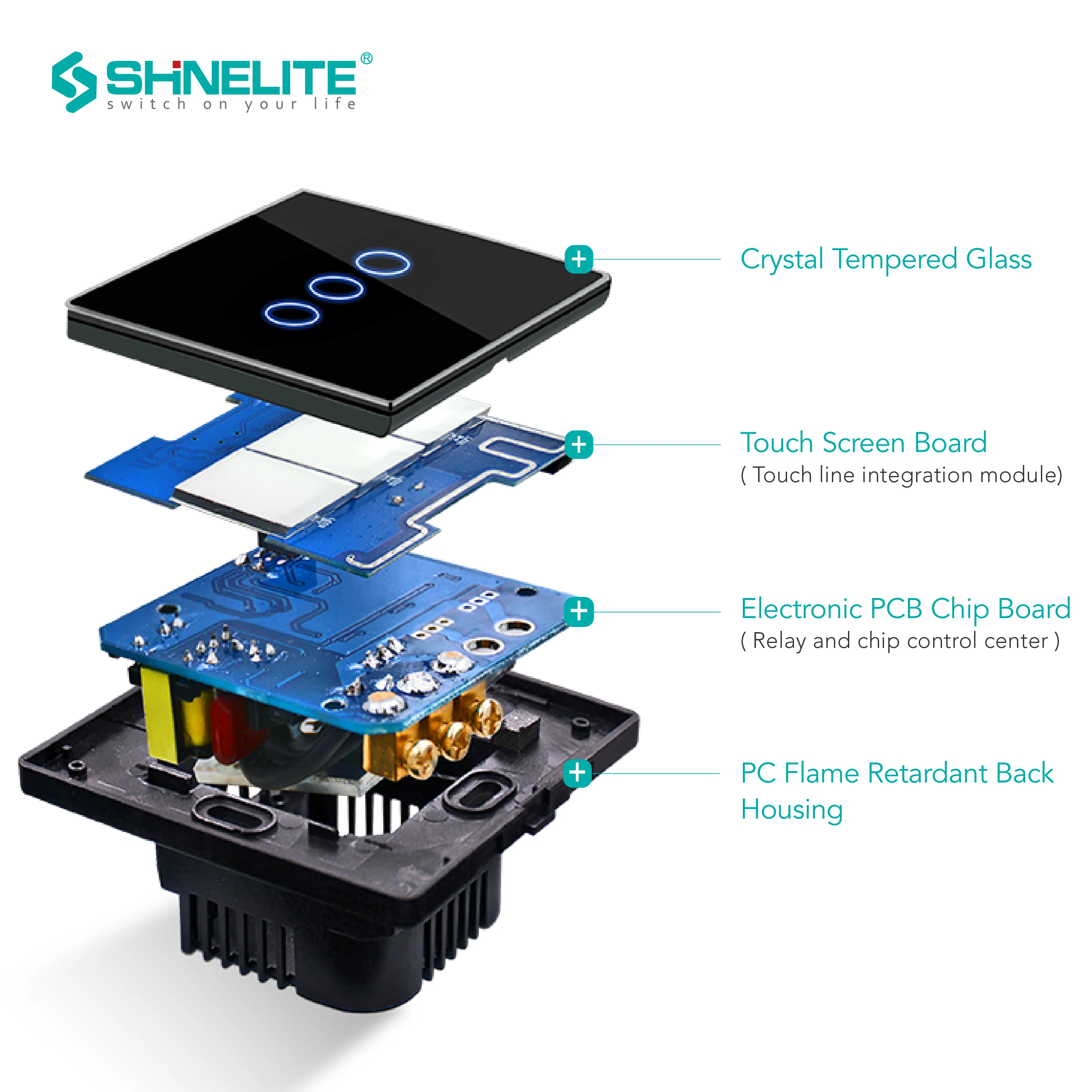 Стандарт ЕС 1 банда пульт дистанционного управления настенный переключатель