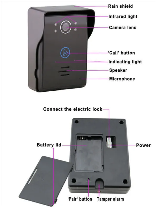 Camera keys
