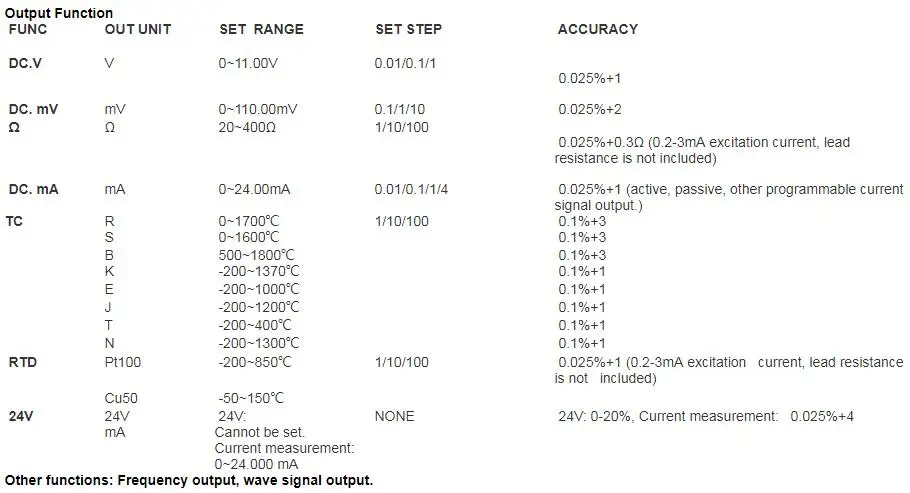 LB06 Hart Modbus 4~ 20mA/0~ 10V калибратор тока генератор сигналов Источник