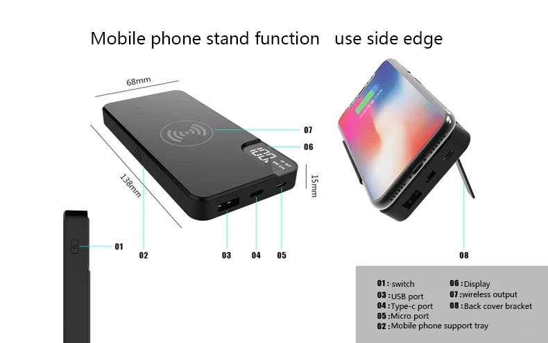 Внешний аккумулятор 10000 мАч, ЖК-дисплей, зарядное устройство, Беспроводная зарядка, портативное зарядное устройство, быстрая зарядка, аккумулятор для iPhone 8, 8 plus, X, samsung s8