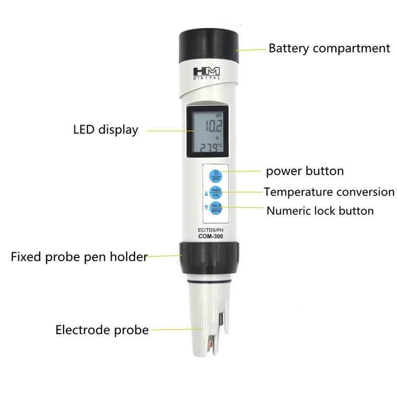 HM Combo Meter 4 in 1 EC TDS Temperature PH Meter Waterproof