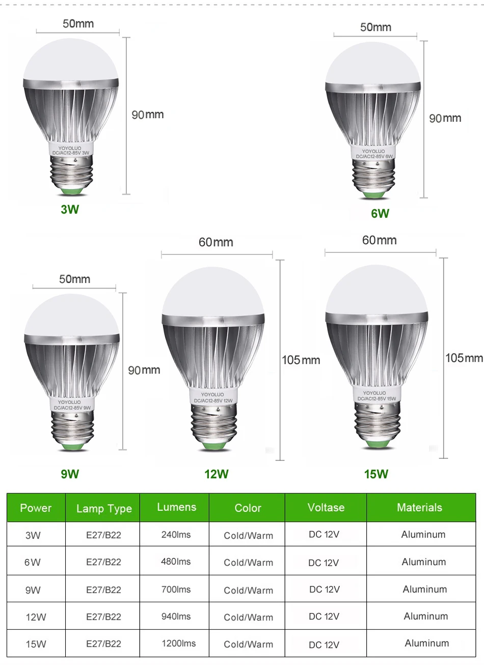 DC12V Светодиодный ламповый светильник s smd 2835 Чип DC/ac12в 24 в 36 в 48 в лампада luz E27 лампа 3 Вт 6 Вт 9 Вт 12 Вт 15 Вт 18 Вт точечная лампа светодиодный светильник