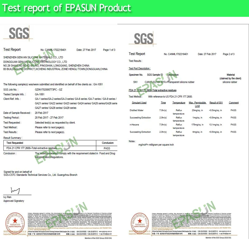 test  report no store