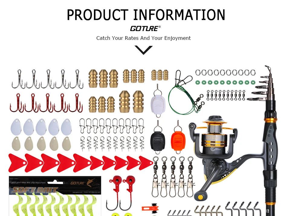Goture Удочка комбинированная из углеродного волокна телескопическая морская Удочка с спиннингом, плетеная леска, Мягкая приманка и рыболовные принадлежности