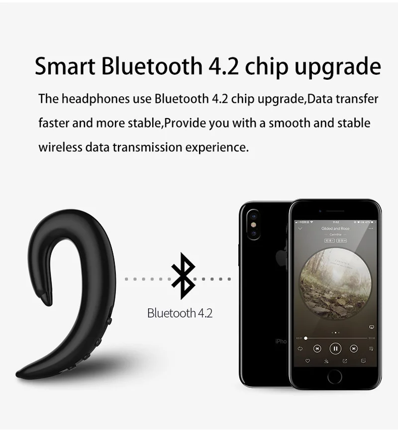 Новые беспроводные наушники, Bluetooth наушники, ушные крючки, безболезненная гарнитура для iPhone, Xiaomi, samsung, наушники для костной проводимости, Bluetooth