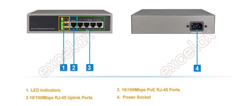 100Mbps 4 Port PoE Network Switch 30W 802.3at Power Over Ethernet AC110V 220V for Video Surveillance Security IP Camera PSE5604E