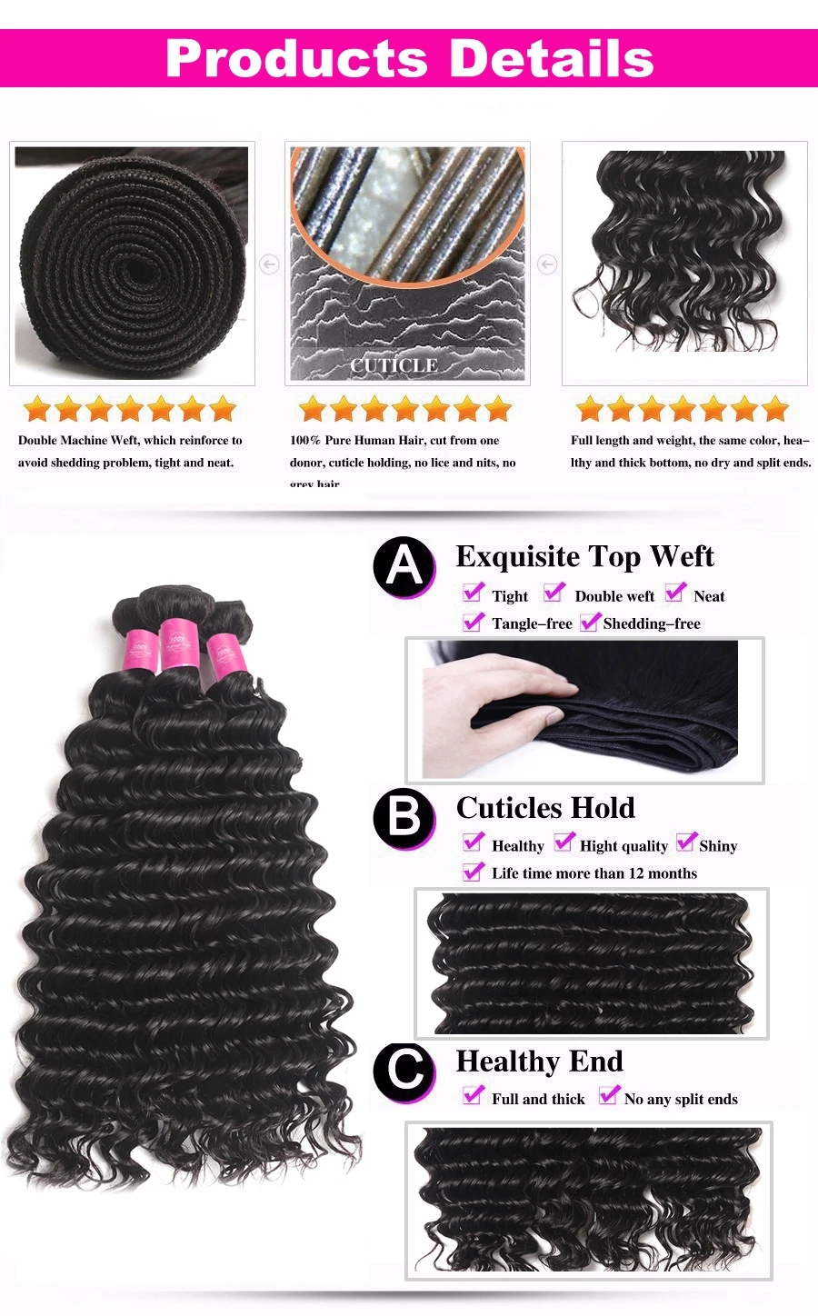 deepwave details