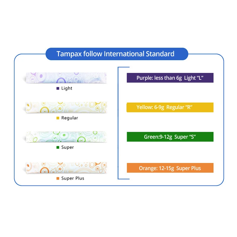 Tampax тампон с катетером герметичная гладкая дышащая большая впитывающая переносная менструальная чашка гигиеническая салфетка Антибактериальная
