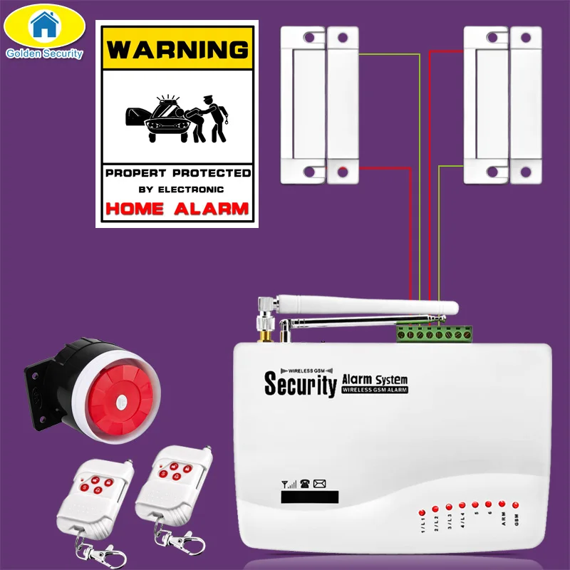 50 шт. приложение Управление Беспроводной GSM сигнализация Системы двойная антенна сигнализации Системы s безопасности дома GSM 850/900/1800/1900 МГц Русский язык - Цвет: Set J