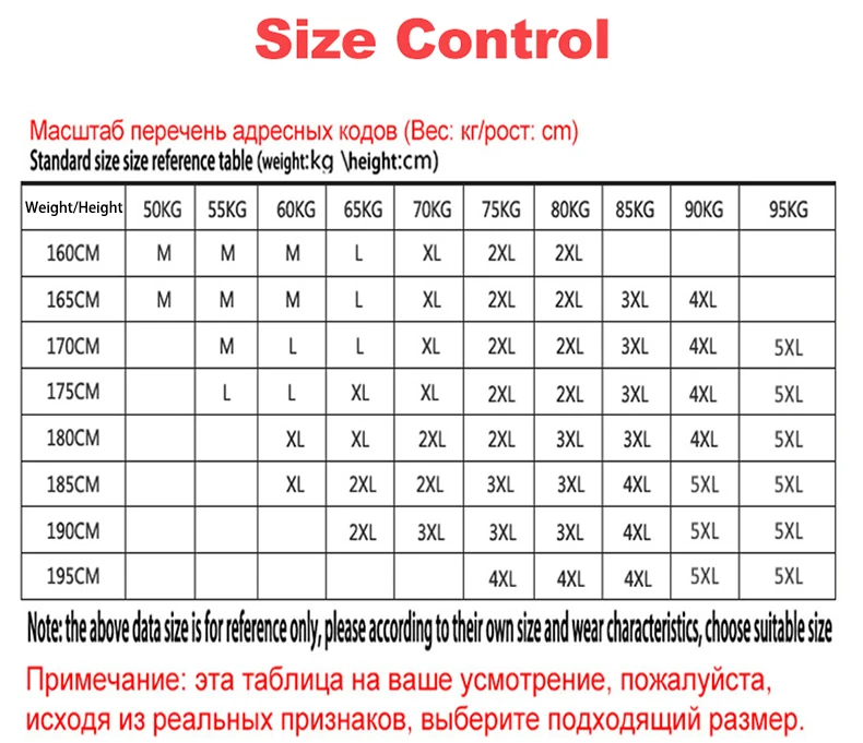 Size Control 790