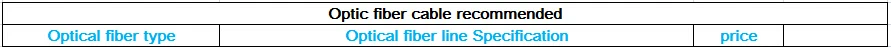 Cheap Luzes de fibra óptica