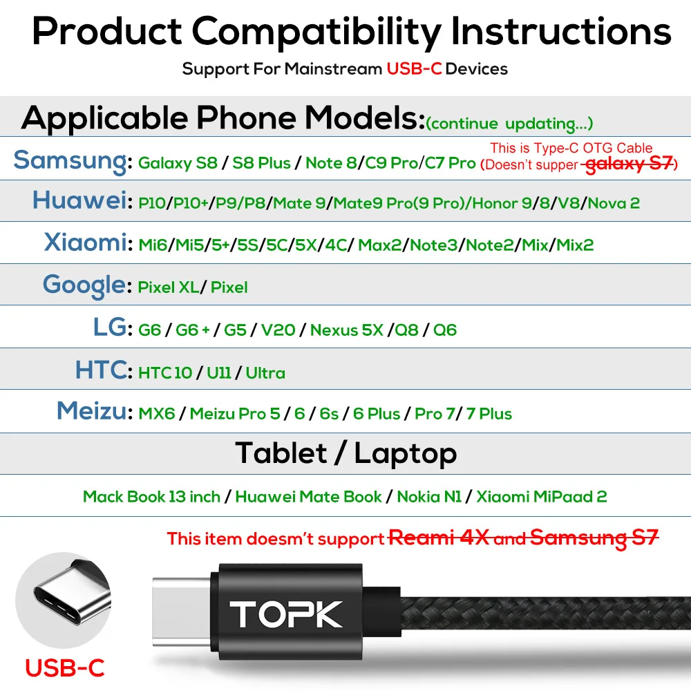 TOPK D-Line1 3A (Max) USB tipo C Cable QC 3,0 rápido voltaje y corriente de carga de Nylon trenzado USB-C Cable de sincronización de datos