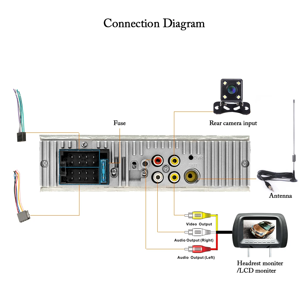 Hikity 4019B 1 din автомагнитола аудио стерео MP3 MP5 плеер 1din Авторадио USB FM AUX SD Автомобильная стерео Поддержка дистанционного управления камерой