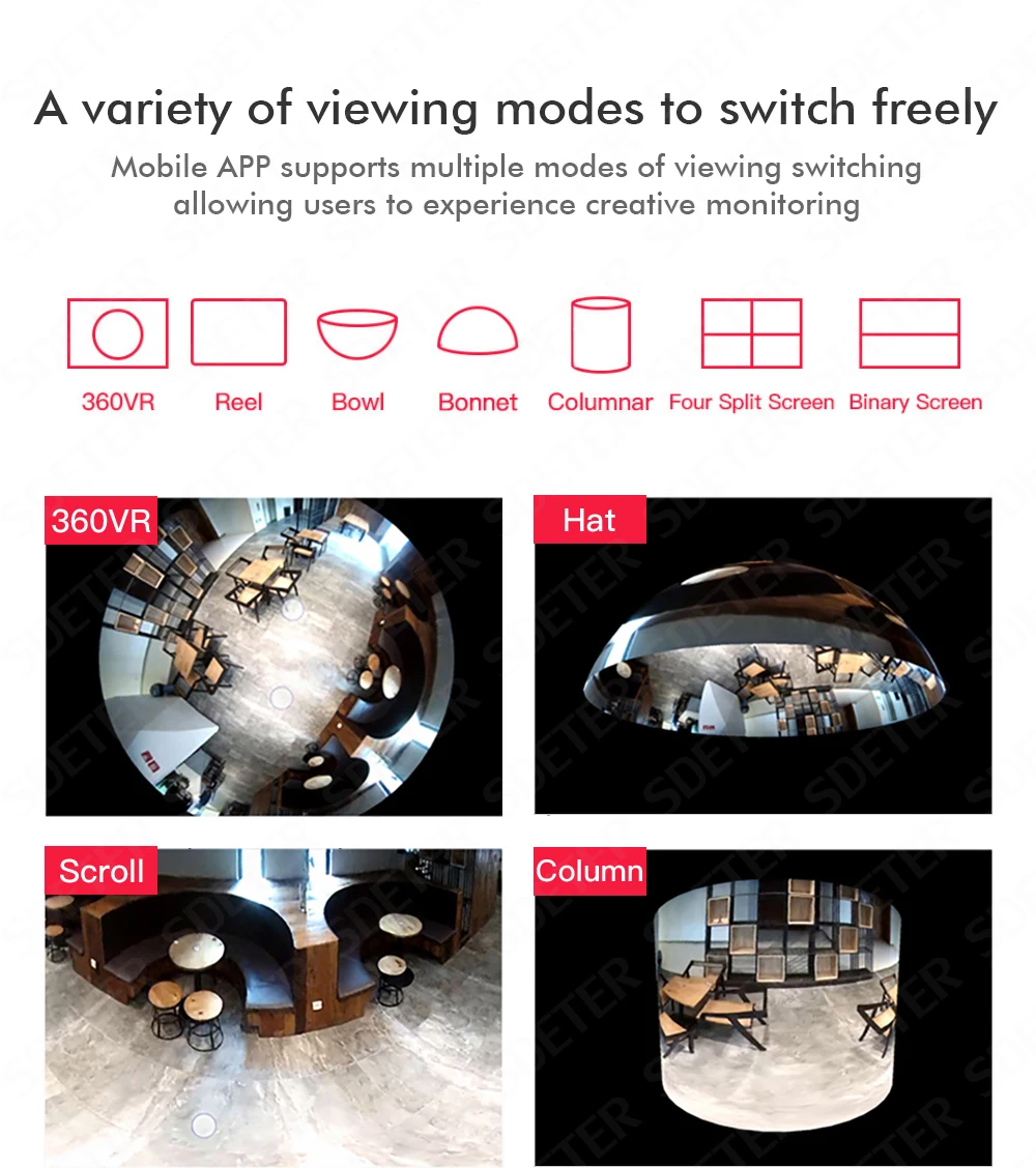 SDETER лампа 1080P беспроводная wifi камера IP CCTV камера панорамная рыбий глаз домашняя камера безопасности VR 360 градусов ночного видения