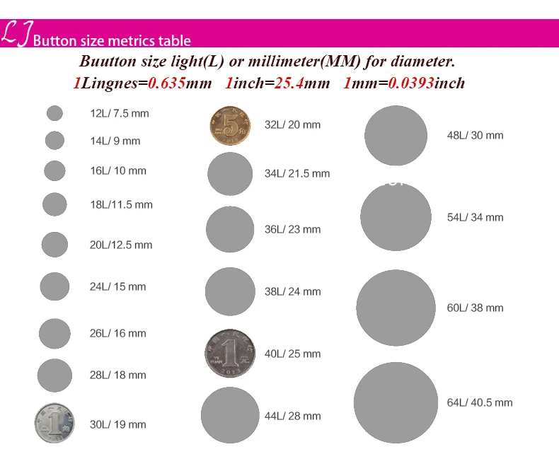 20 компл./лот 7 мм/10 мм/13 мм/15 мм/18 мм нейлоновая маленькая невидимые застежки-кнопки Пресс-гвоздики в виде пуговиц швейная фурнитура дети Snap "сделай сам"